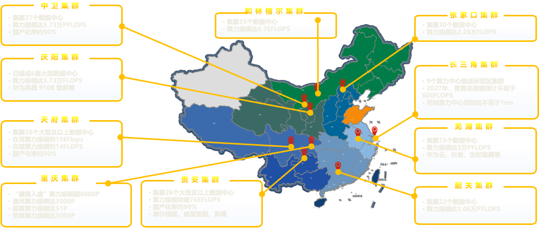 国信数通数据中心
